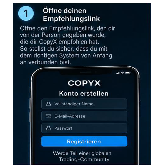 CopyX –> SONiCSchritt 1