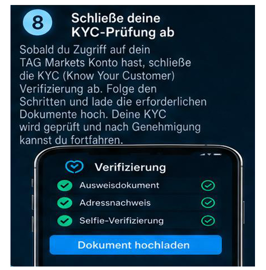 CopyX –> SONiCSchritt 8